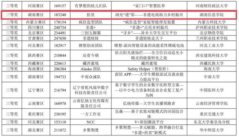 1628412856864031563.jpg 微信图片_20210808165418.jpg