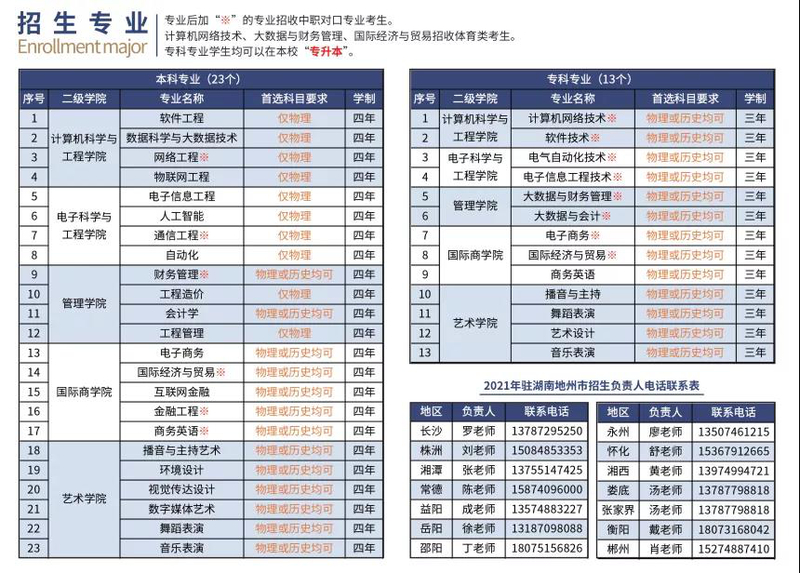 1622987362447077124.jpg 微信图片_20210606214600.jpg