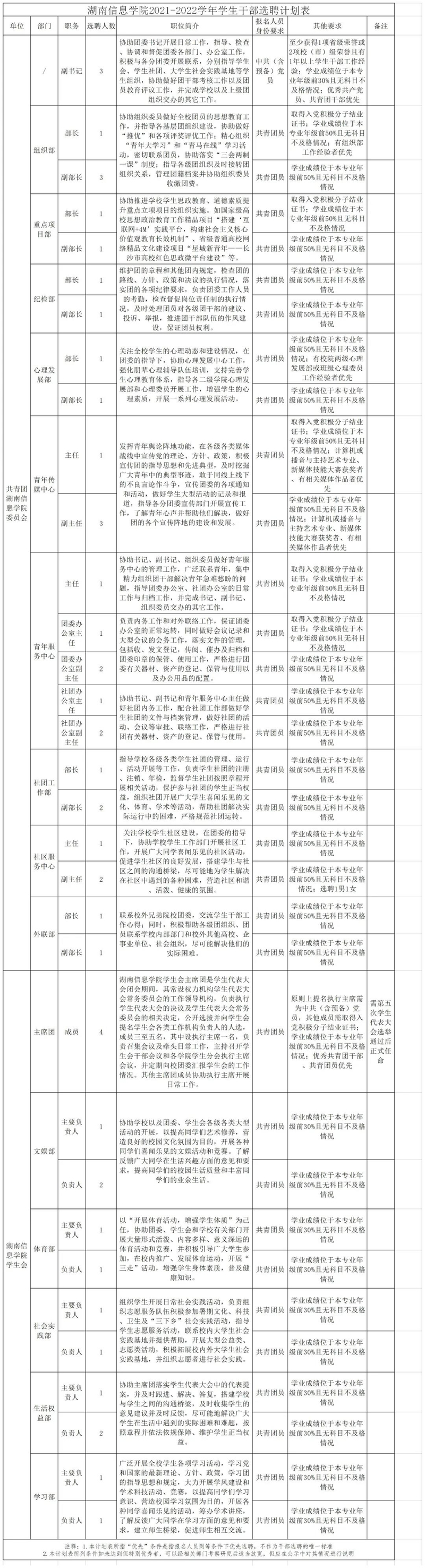 1632459096945086902.jpg 微信图片_20210924125332.jpg