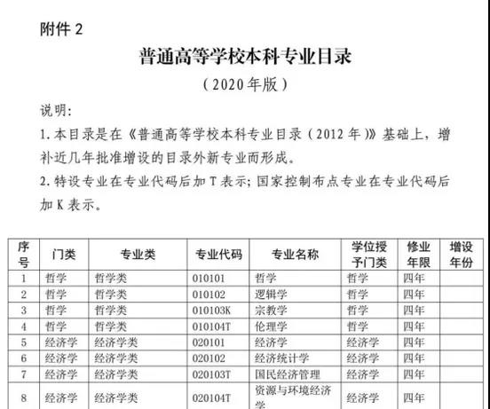 1593829647066047450.jpg 微信图片_20200704100250.jpg