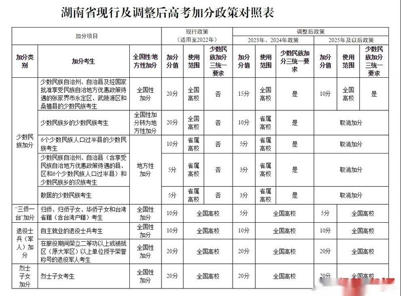 1594351219350043387.jpg 微信图片_20200710104103.jpg